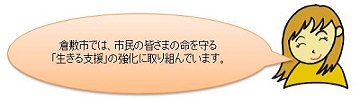 イラスト：倉敷市では、市民の皆さまの命を守る生きる支援の強化に取り組んでいます