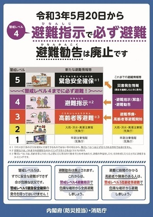 写真：避難情報と警戒レベルの変更に関するちらし　表