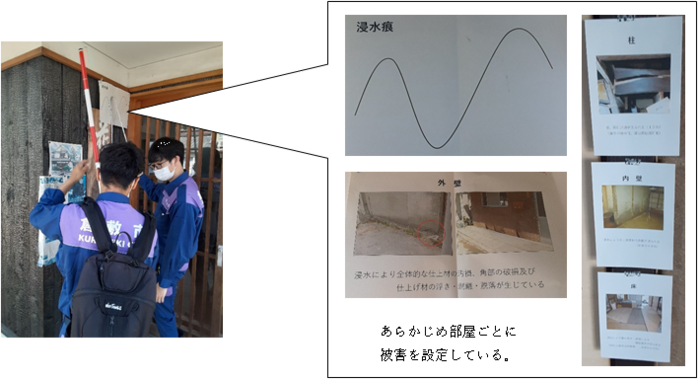 写真：家屋調査の様子