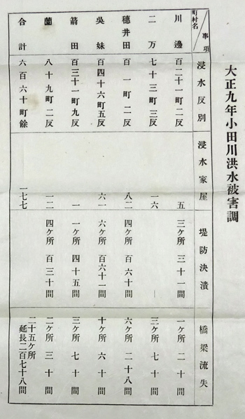 写真:資料3-4