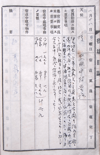 写真：大正拾参年役場日誌帯江村役場内容
