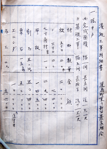 写真：資料3－3