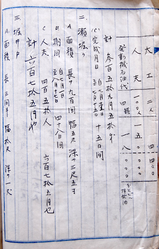 写真：資料3－4