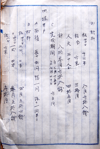 写真：資料3－5