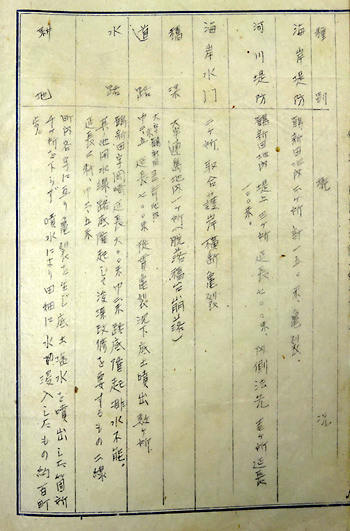写真：資料1－3