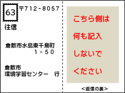イラスト:往信はがき記入例
