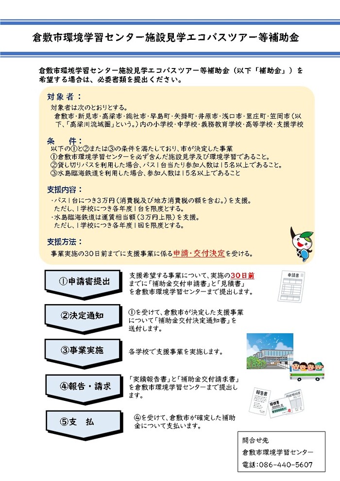 補助金パンフレット