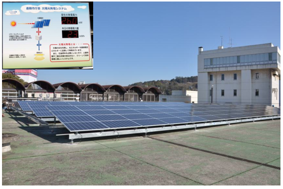 写真：太陽光発電システム