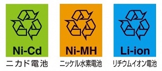 イラスト：リサイクルマーク