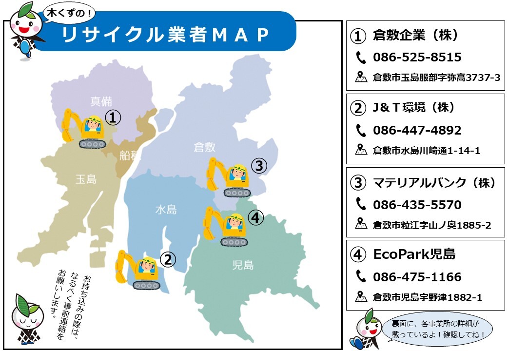 チラシ裏：民間の一般廃棄物処分業許可業者一覧