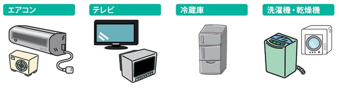 特定家電のイラスト