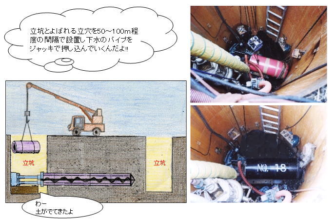 写真:推進工法