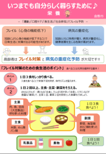 写真：フレイル予防（栄養）表