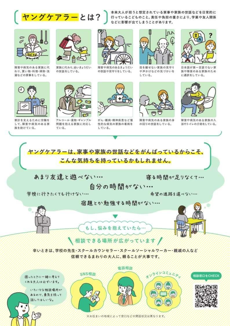 写真：ヤングケアラーリーフレット表