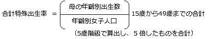 イラスト：合計特殊出生率の計算式