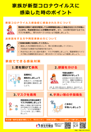 チラシの写真：家族が新型コロナウィルスに感染した時のポイント