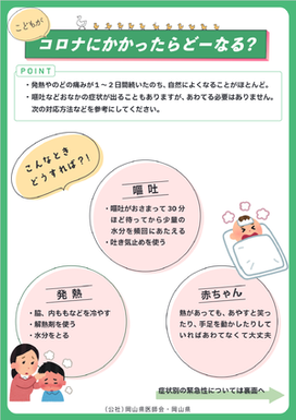 チラシの写真：コロナにかかったらどーなる？