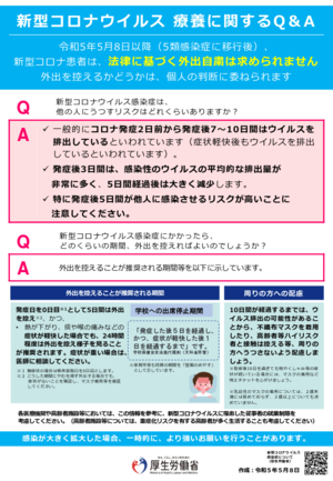 チラシの写真：新型コロナウィルス　療養に関するQ＆A