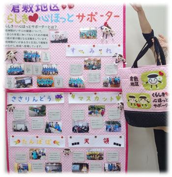 写真：展示物1