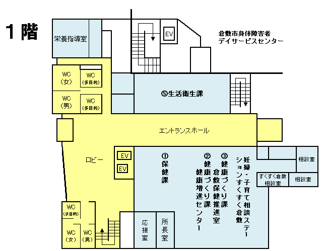 イラスト：保健所1階案内図