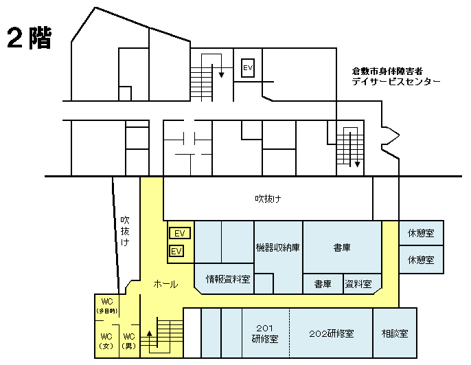 イラスト：保健所2階案内図