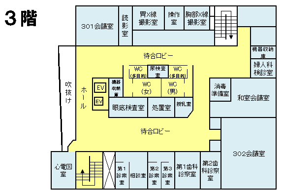 イラスト：保健所3階案内図