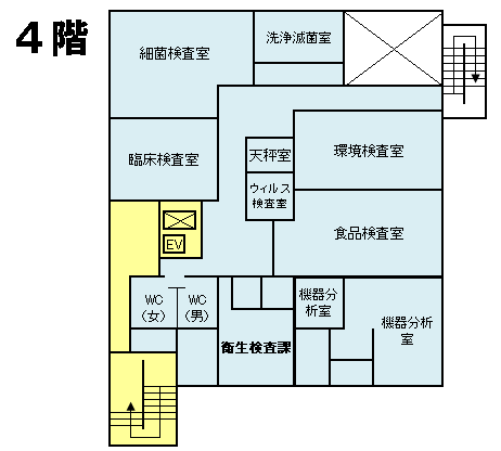 イラスト：保健所4階案内図