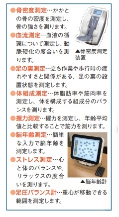 測定体験一覧