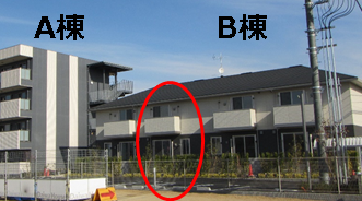 写真：現地事務所