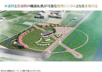 写真：公園