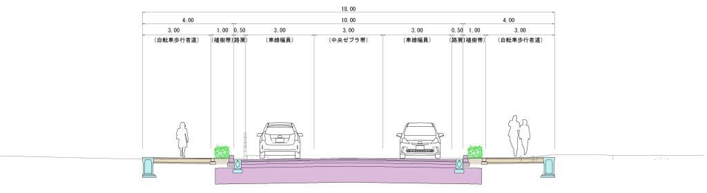 イラスト：矢柄西田線の標準断面図