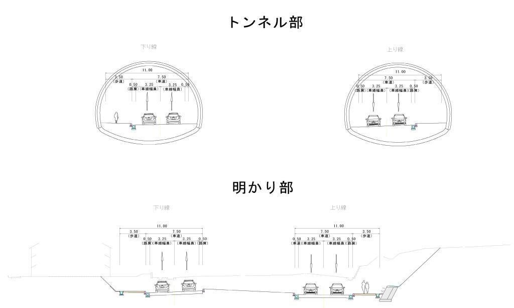 イラスト：生坂二日市線の標準断面図