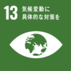 写真：SDGs13　気候変動に具体的な対策を