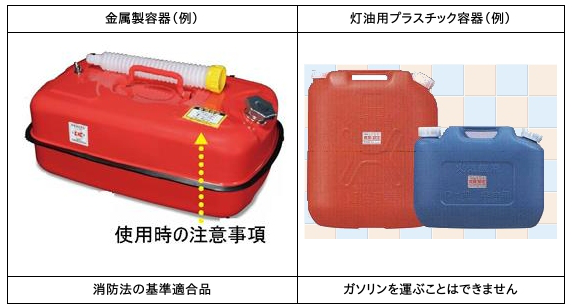 写真：金属製容器　灯油用プラスチック容器