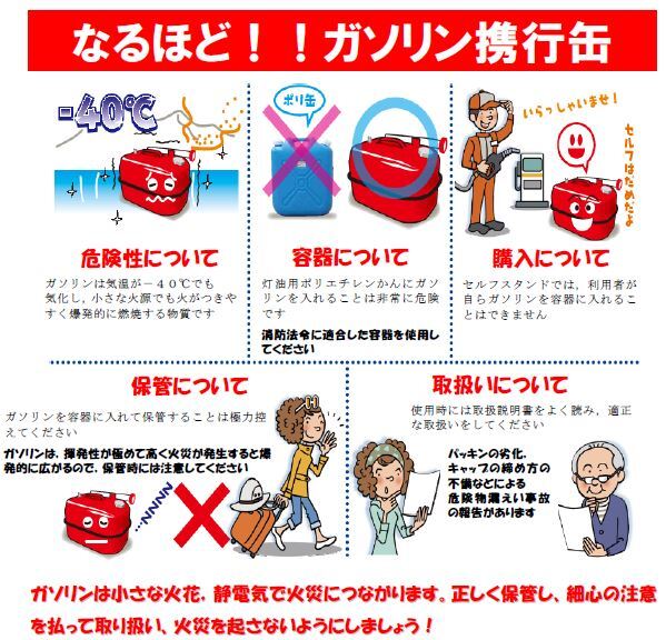 イラスト：ガソリン携行缶
