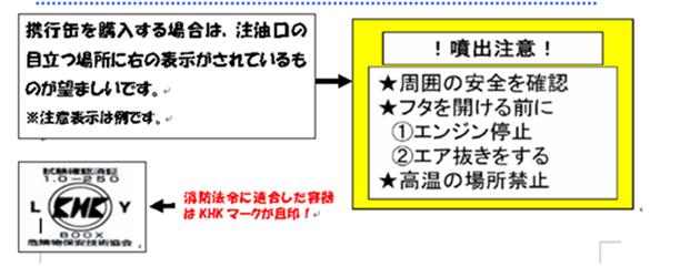 イラスト：注意事項