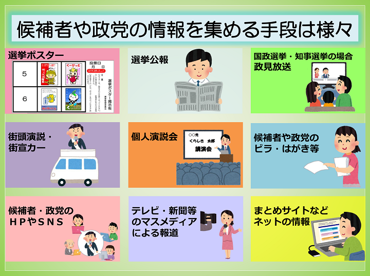 イラスト:選挙情報収集方法