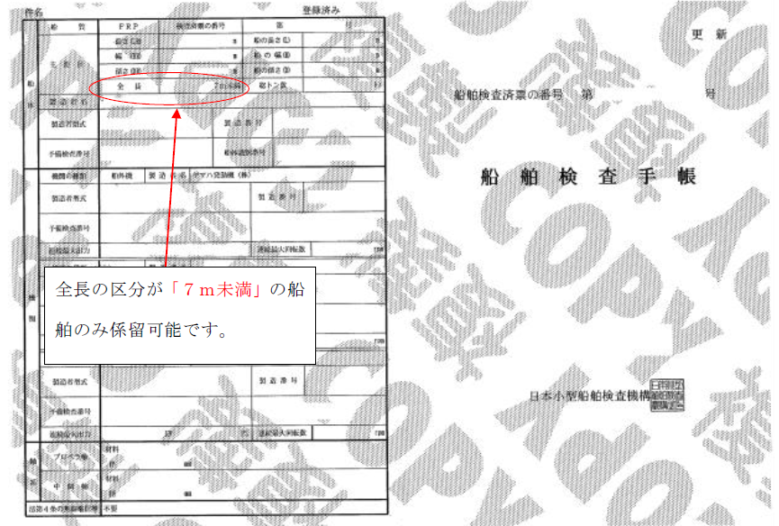 写真：全長項目（船舶検査手帳）