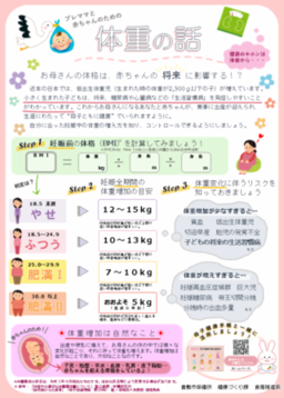 画像:妊産婦の適正体重