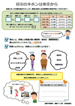 画像:適正体重