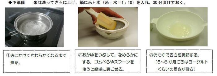 写真：10倍がゆの作り方