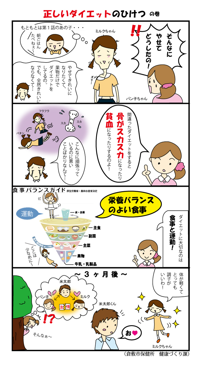 イラスト：食育マンガ　第2話「正しいダイエットのひけつ」