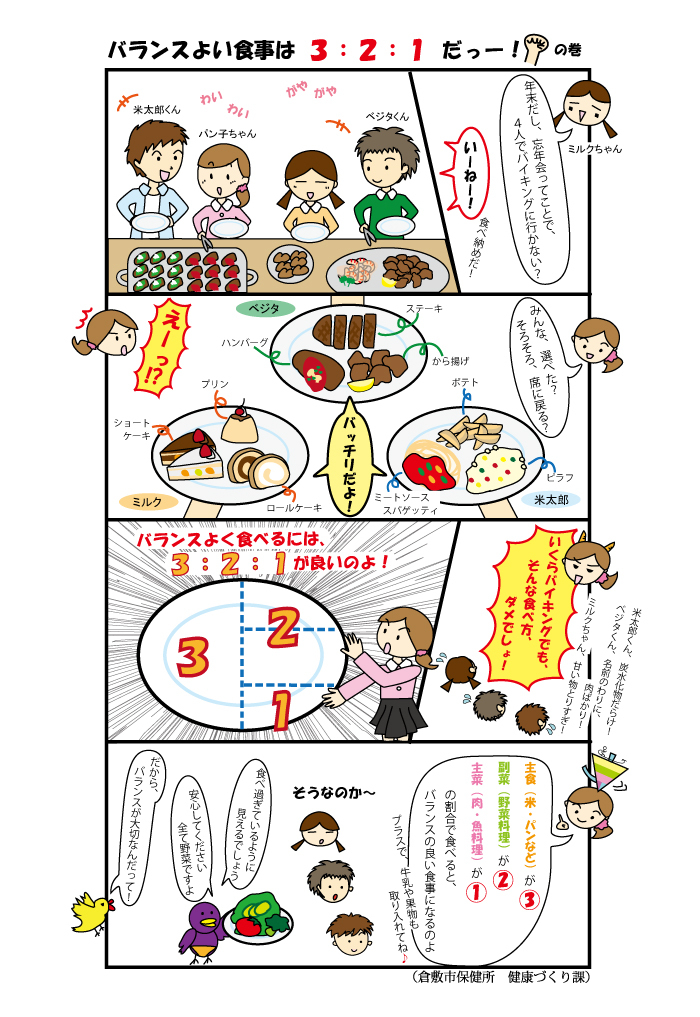イラスト：食育マンガ　第13話「バランスよい食事は3：2：1だっー！」
