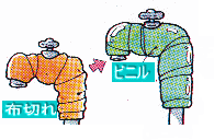 水道管を布切れやビニルで巻いて防寒したイラスト