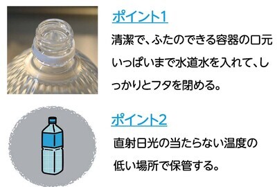 イラスト：水道水の備蓄のポイント