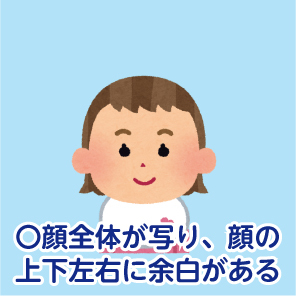 イラスト:顔全体が写り、顔の上下左右に余白がある
