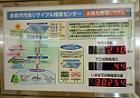 写真:発電システムパネル