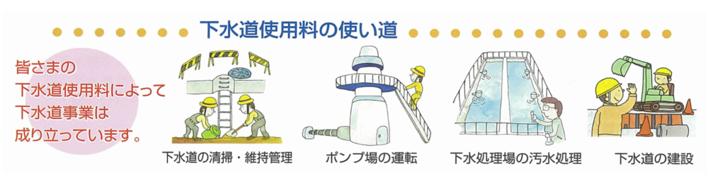 イラスト：使用料の使い道