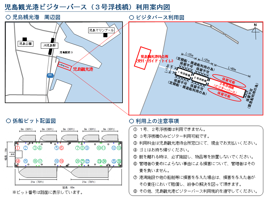 イラスト：利用参考図1