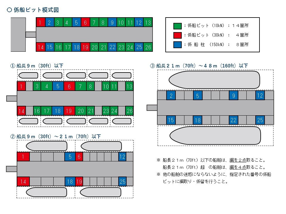 イラスト：利用参考図2